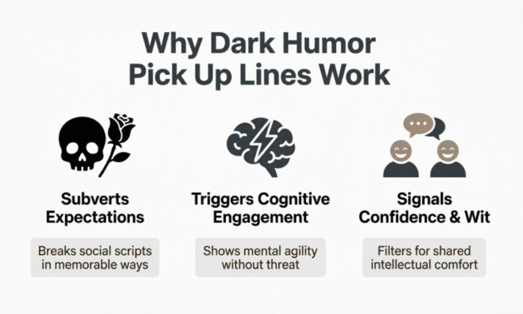 Why Dark Humor Pick Up Lines Work