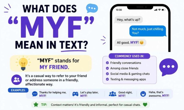 What Does "MYF" Mean in Text? A Complete Guide to Its Uses and Interpretations